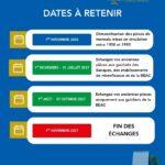 Cameroun – BEAC : Quand le déficit de communication sème la confusion dans les marchés.